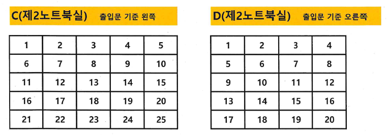 이천시립도서관 사물함 배치도