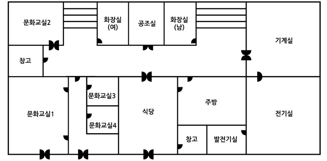 B1 안내 도면입니다.