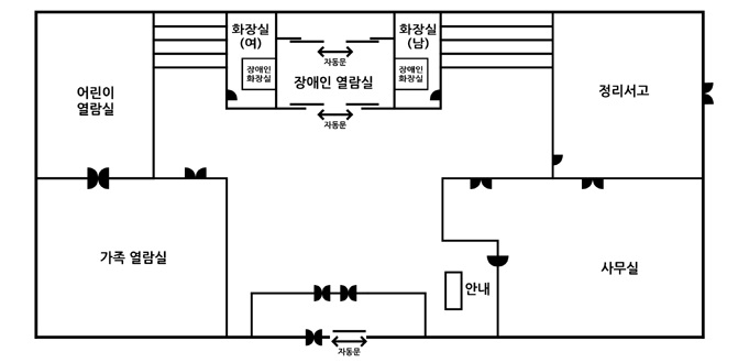 1F 안내 도면입니다.