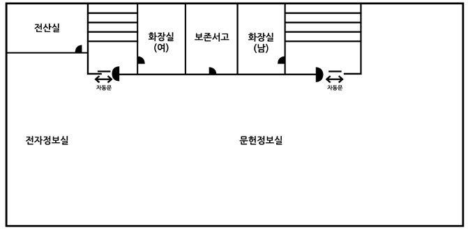 2F 안내 도면입니다.