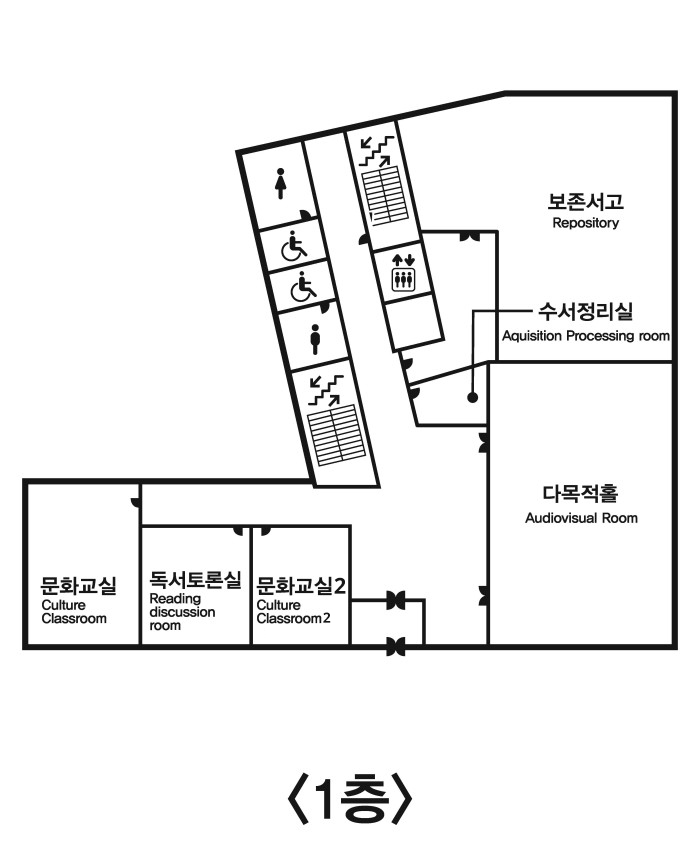 효양도서관 1F 안내 도면입니다.