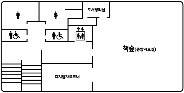 마장도서관 2F 안내 도면입니다.