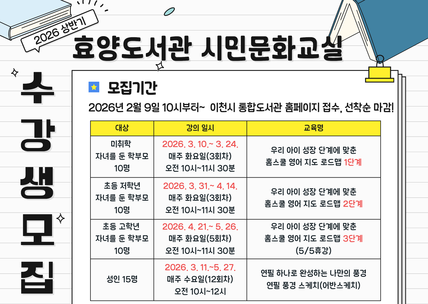 [시민문화교실]연필 풍경 스케치-어반 스케치